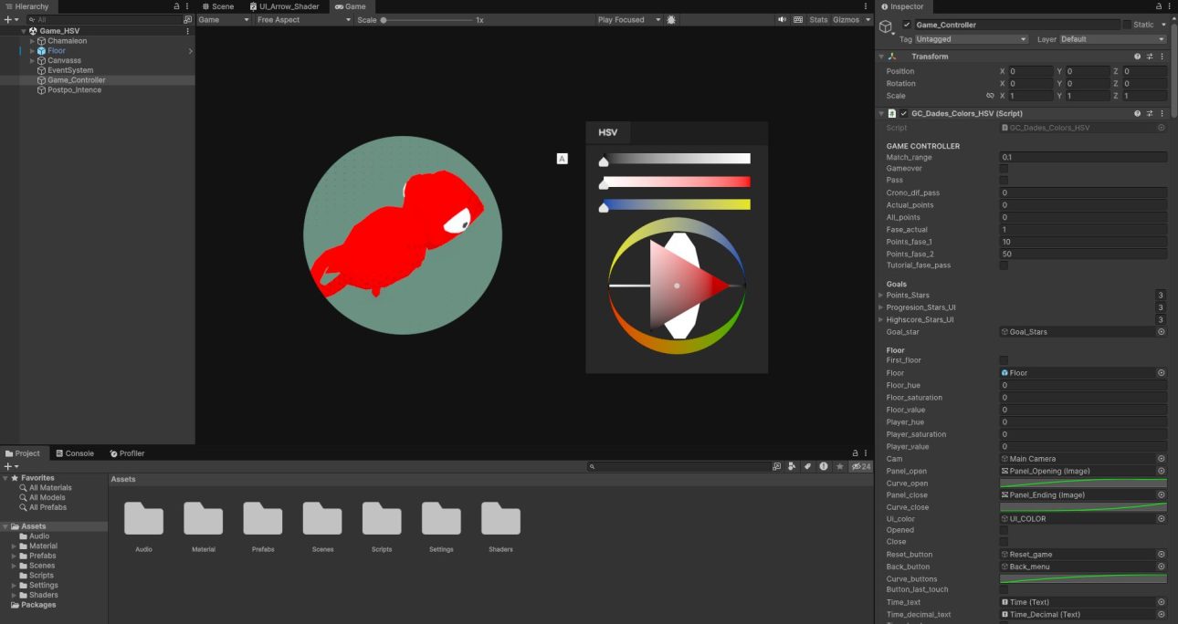 Postmortem: ToSaVa – My First Journey as a Solo Developer