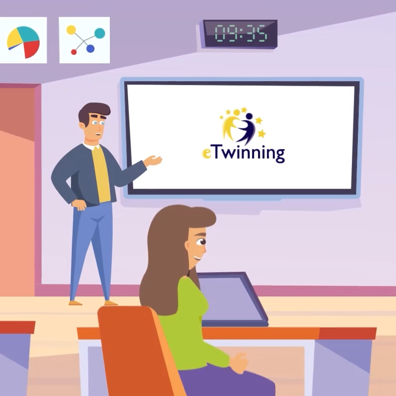 eTwinning